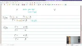 The Curry-Howard Isomorphism