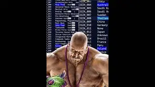 Marduk and Fakhumram Tekken 8 Leak 🤯