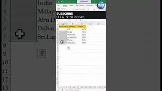 ExcelShort97 Easy Trick To Generate Ordinal Numbers In Excel