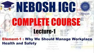 NEBOSH IGC: Element-1: Why We Should Manage Workplace Health and Safety