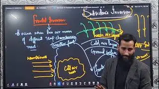 A glimpse of the Geography class at Pathfinder Civil Services Academy&mdash;'Temperature Inversion&rsquo; 