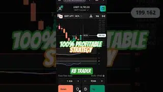 99.99% profitable strategy for Olymp Trade | Try Once #profit #trading