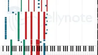 The Count of Tuscany - Dream Theater [Sheet Music]