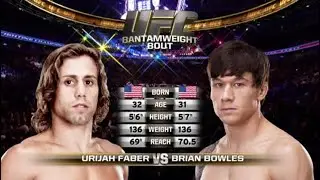 Urijah Faber vs Brian Bowles