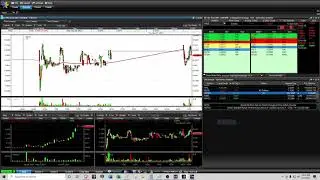 An Illiquid Low Range Bounce Play with $FBCD - Live Daytrading Commentary