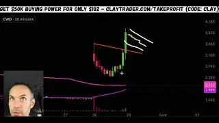 Top 10 Stocks For August 29, 2025 ( $OPEN, $NVDA, $CWD, $SOGP, $OPAD, and more! )