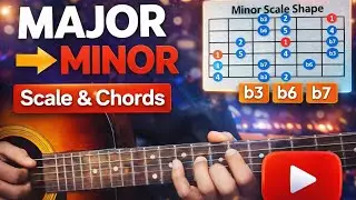 Major Scale se Minor Scale & Minor Chords kaise banaye? 🎸 | Guitar Theory Hindi