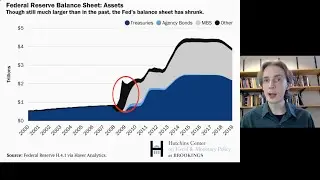 Principles of Macro 11. Monetary & Fiscal Policy