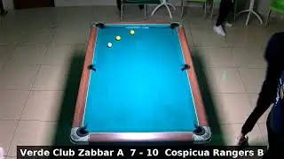 Verde Club Zabbar A vs Cospicua Rangers B | National Teams League 2025/26 - Premier/First Divisions