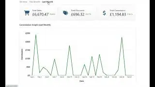 Affiliate Dashboard - Demo Video