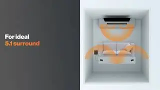 VIZIO Support | How to Set up Front Surround Mode for VIZIO Sound Bars