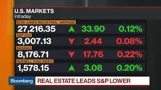 Bloomberg Market Wrap 9/13: Small Caps, Momentum Stocks, Bond Yields