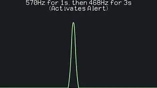 All Activation Tones of my siren