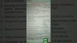 Important committees of the constitution Assembly and their chairman 🎉🎉🎉🎉🎉🎉🎉🎉