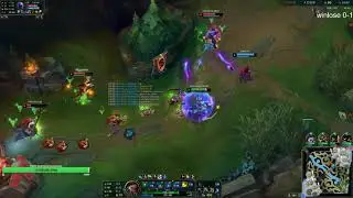 RATIRL Bot Diff  Incident