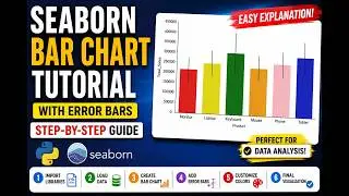 Seaborn Bar Plot Explained | Customize Colors & Error Bars