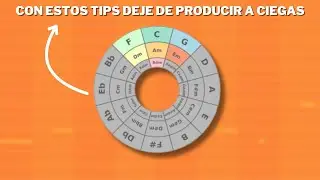 TEORIA MUSICAL BASICA para productores y beatmakers principiantes (Tips que necesitas saber)