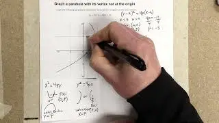 Graph a parabola with its vertex not at the origin