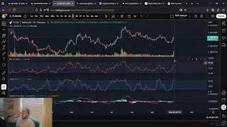 Прогноз цены FLOKI 40X!!!!! Одобрено ETP