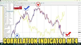 Mastering the Currency Correlation Indicator MT4 & MT5 &ndash; Spot Market Turning Points with Accuracy!