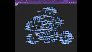 Tensor Network Visualization