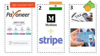 Зарабатывайте деньги на писательстве/ведении блога на Medium | Индия | Заработайте 25 долларов при регистрации | Средняя партнерская программа