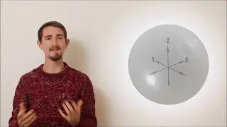 Time Compression Theory: Underlying Principles