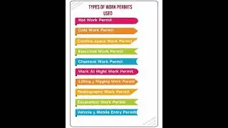 Types of Permit Used #safety_first #permit #permittowork