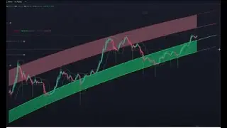 CELESTIA | TIA | Pre&ccedil;o da TIA CELESTIA hoje 26 11 25 #ONE #XRP #TRX #bitcoin #DOT #LINK #ADA #AVAX