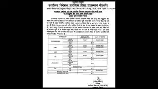 Reet waiting list cut off/reet today news/reet 2018 waiting list news/reet 2018 resuffle result