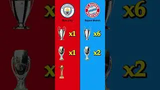 Manchester City vs Bayern Munich All UEFA Trophies Comparison | Football Focus Today