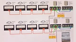 HOW TO CONNECT DAIKIN VRF CONTROL WIRING