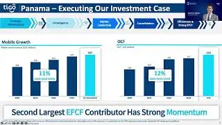 Millicom | Tigo - Q1 2024 results webcast
