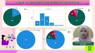 ECO3163 | KUMPULAN 1 - TUGASAN BERKUMPULAN