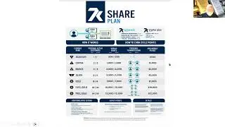 Basics of How the 7k Comp Plan Works by Bob Reid 03/30/2024