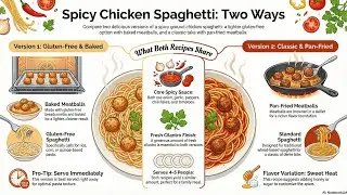 Spicy Ground Chicken Spaghetti with Cilantro and Peppers