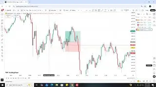 This Gold Move Was INSANE | 90 Pips Profit on Gold 💰 | Today's Winning Trade Recap on Gold (XAUUSD)
