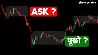 Price & chart se baar baar ? Pucho | learn with price psychology & behaviour 