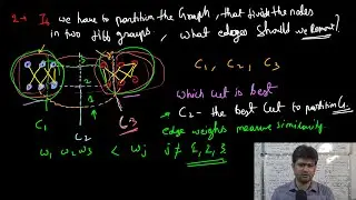 RO-1.0X: Spectral Clustering: MinCut - Mathematical Modelling