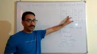 Knapsack problem using Branch and Bound method