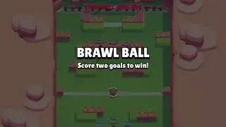 Top player pushing | Brawl Stars
