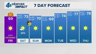 New Orleans Weather: Cool air delivers a real treat for Halloween