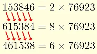 Where Did This Result Come From?