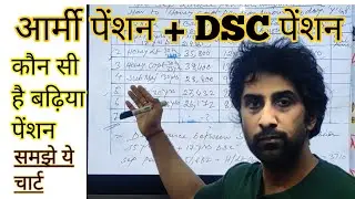 Army Pension = DSC Pension | कौन सी बढ़िया पेंशन है Sepoy से Hony Captain तक | समझे चार्ट बारीकी से