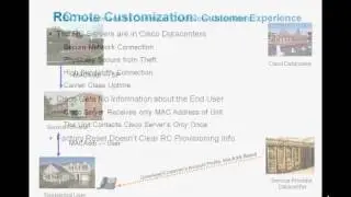 Cisco SPA5xxG IP Phone Remote Customization (RC)