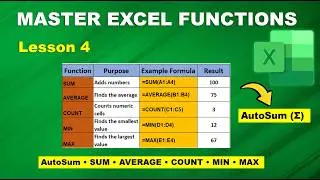 Why AutoSum is a Game-Changer | Excel Functions Tutorial for Beginners