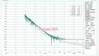 Phase Noise of a SRD module with a Customized 100M OCXO