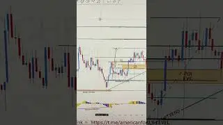 CADCHF 21 TO 25 JUL 2025 American Weekly Technical Fundamental Forex Forecast Free t.me Signals