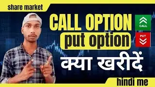 Call and Put explained in Hindi | Basic Option trading for Beginners | call and put option explain