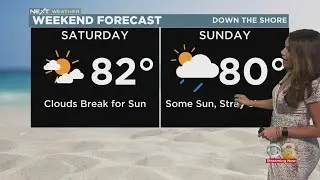 NEXT Weather: Weekend heat